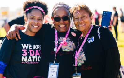 5 Hybrid Fundraiser Ideas for Breast Cancer Awareness Month
